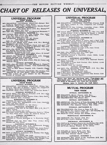 ad info Universal Studios silent film productions 6272-10
